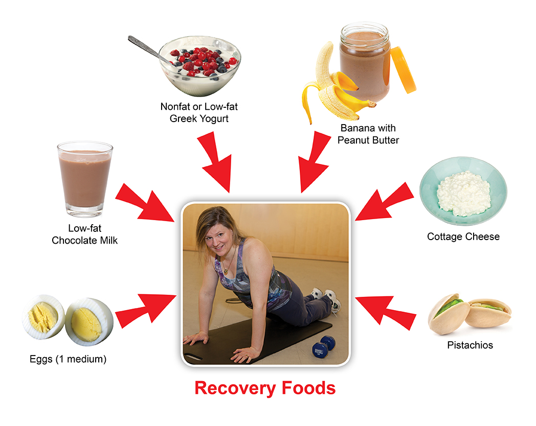 recovery_foods